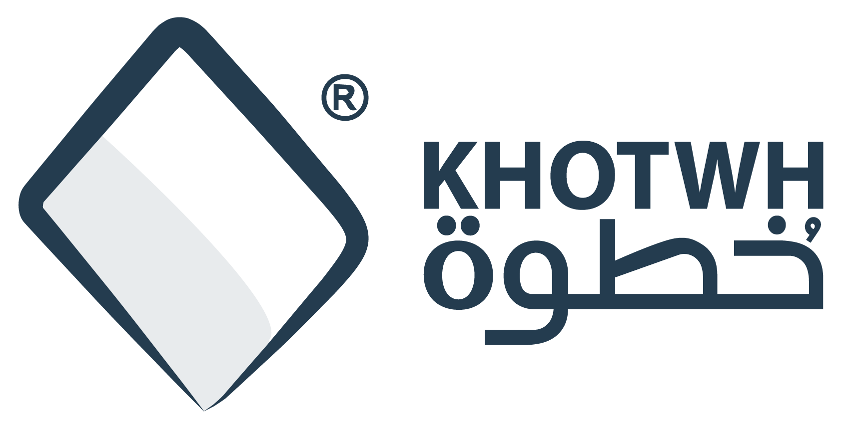 Khotwh